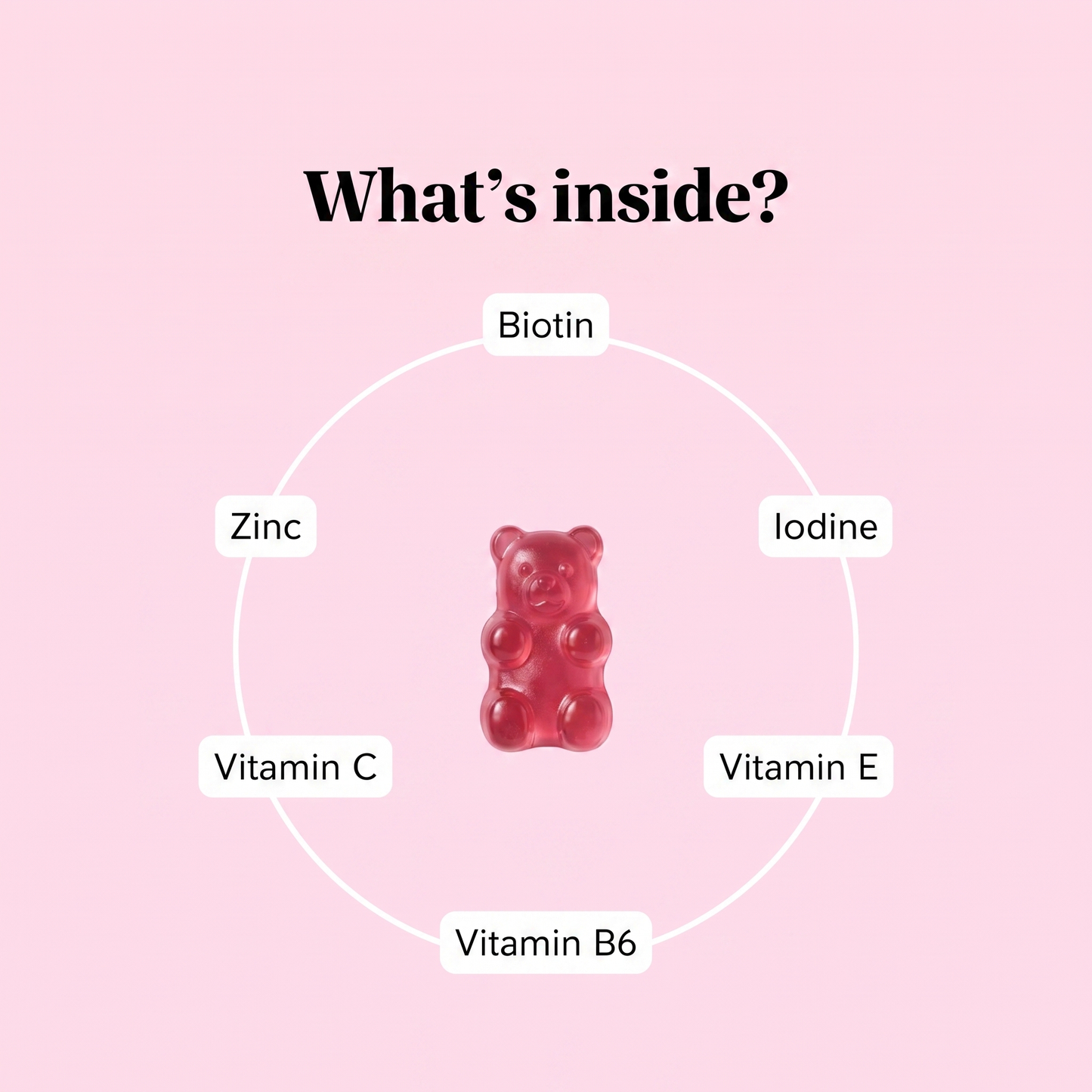 Heyra Hair Growth Gummies