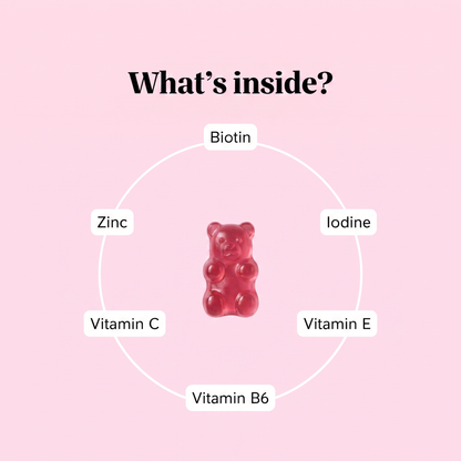 Heyra Hair Growth Gummies