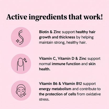 Heyra Hair Growth Gummies